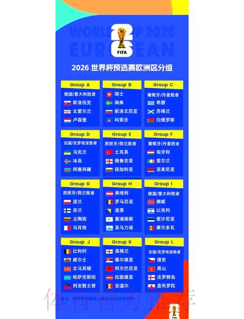 2026世界杯小组赛赛程最新最新时间表在哪里看