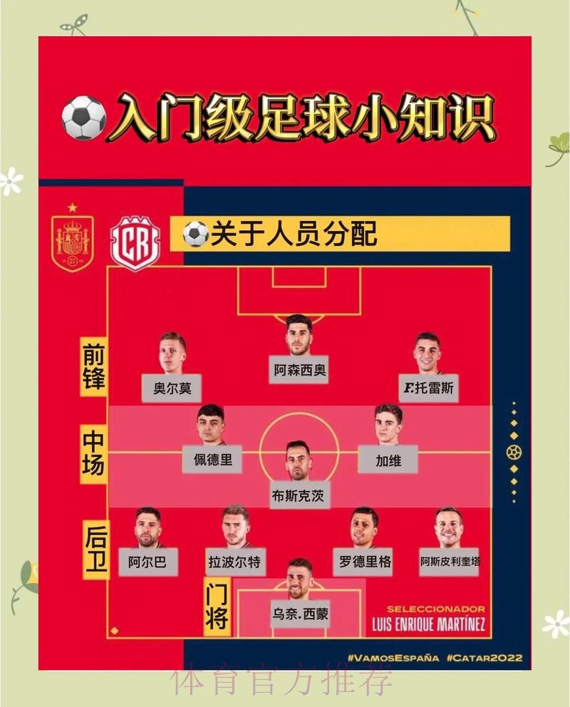 如何靠谱参与世界杯下注 如何靠谱参与世界杯下注