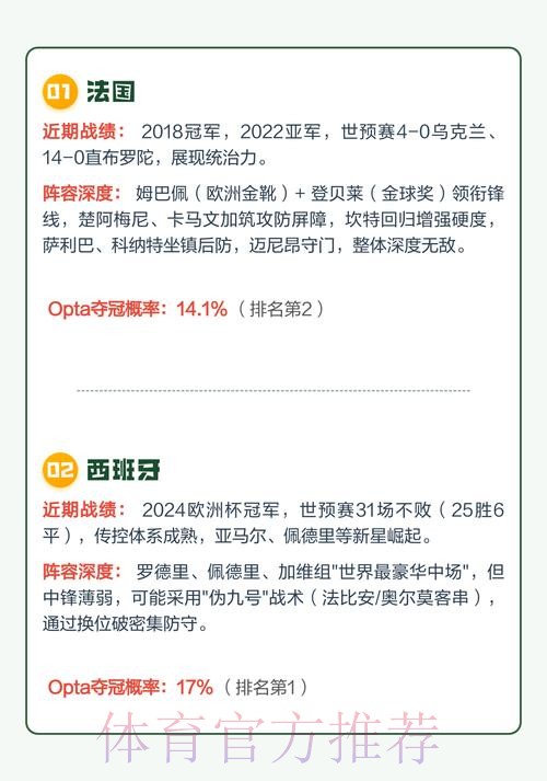全面解析世界杯赛事数据背后的故事 全面解析世界杯赛事数据背后的故事
