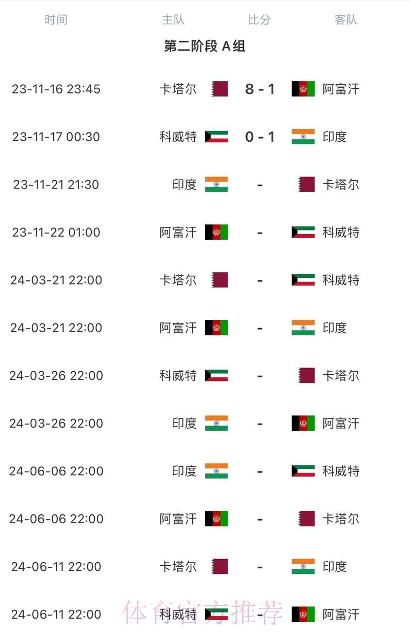 2026世界杯赛程今日观看指南在哪里看 2026世界杯赛程今日观看指南在哪里看