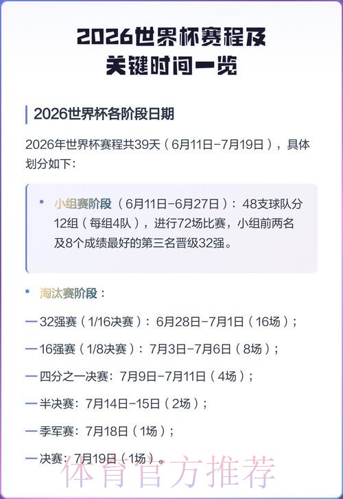 2026世界杯赛程时间安排完整解析