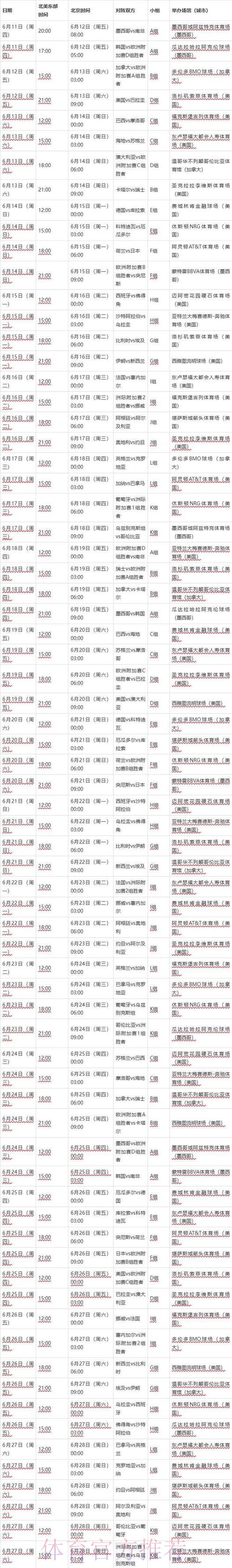 2026年世界杯赛程与比赛走势全面预测