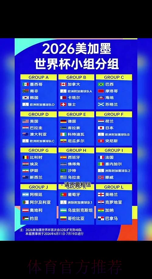2026世界杯每日赛程详细安排观看指南直播平台 2026世界杯每日赛程详细安排观看指南直播平台